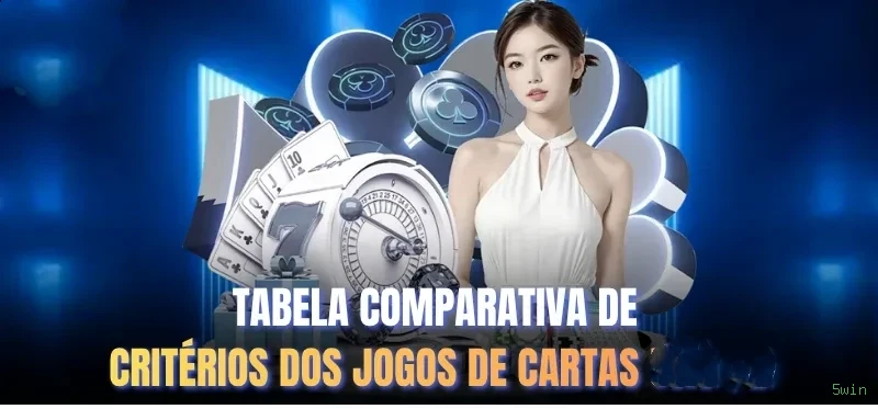 Estratégias Crash Games