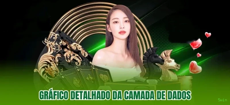 Parceiros 5win